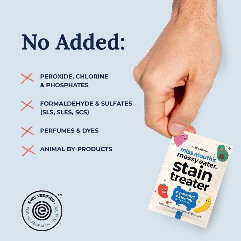 Hate Stains 5ct Miss Mouth's Messy Eater with Coloured Box