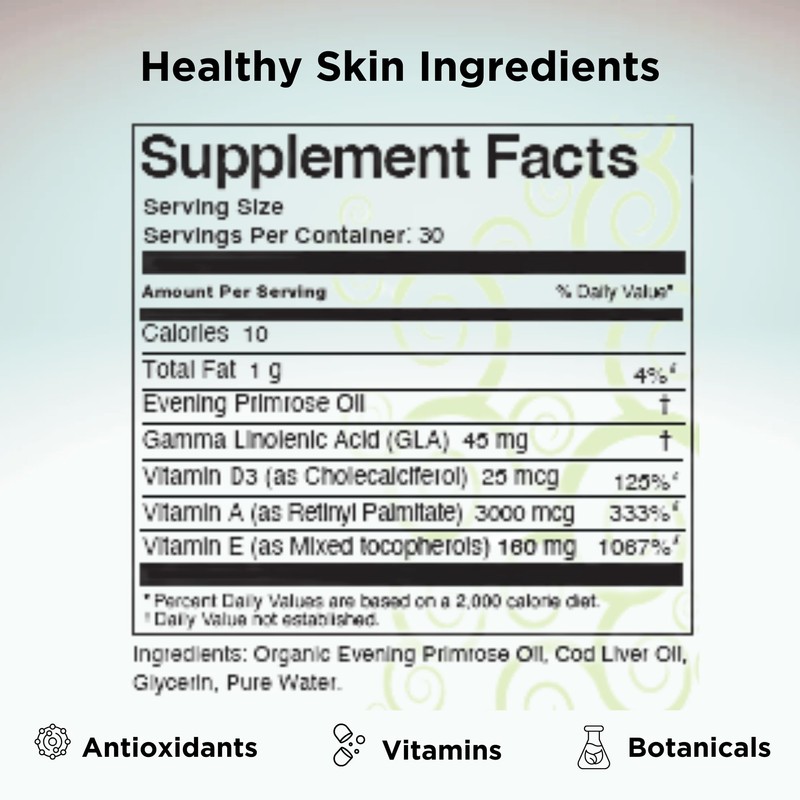 Clear Skin Acne Vitamin System | 20 Antioxidants, Botanicals &