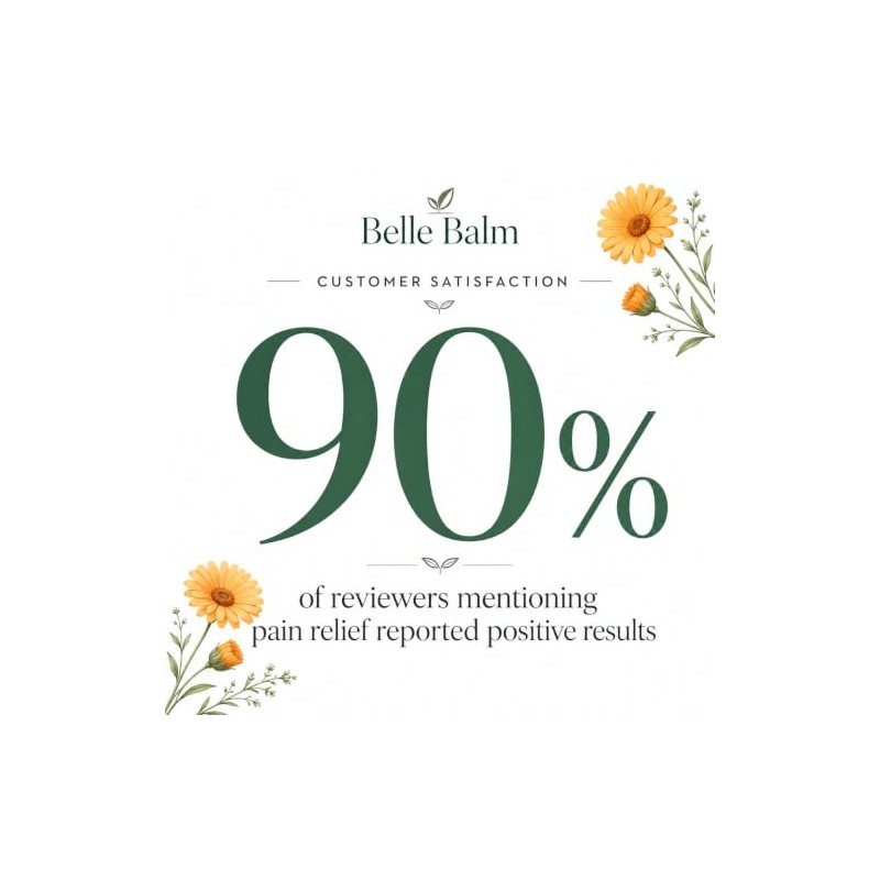 Belle Balm Natural Pain-Soothing Rub for Muscles, Joints & Nerve