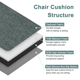 baibu Memory Foam Rectangle Bench Stool Cushion Set of 2, Dual-Layer Design Non-Slip Saddle Stool Pads Bar Stool Cushion with Machine Washable Cover - Only 2 Pads (Dark Grey, 18x9.5x1.5in)