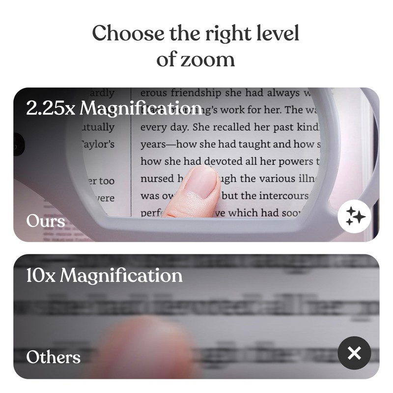 Brightech LightView Pro Magnifying Glass with Light and Stand, Magnifying