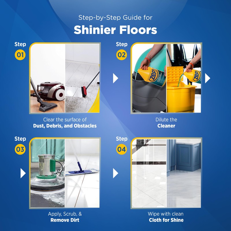 Zep Neutral pH Industrial Floor Cleaner. 1 Gallon (Case of