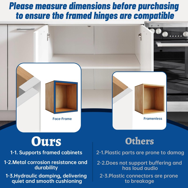 10Pack (5 Pairs) 1/2 inch Overlay Soft Close Door Hinges,TopDirect