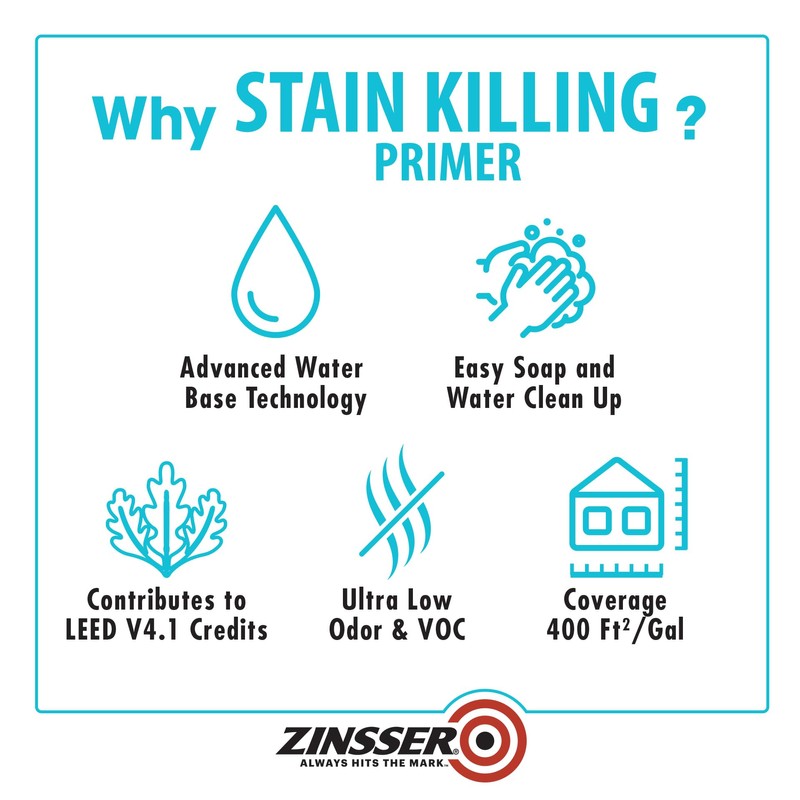 Zinsser 377940 Stain Killing Primer, Quart