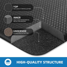 StepAura Kitchen Mats for Floor - 17"x79" Anti Fatigue Mats for Kitchen Floor - Non Slip Cushioned Rugs for Standing - Black