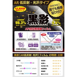 PDA Kobo Secret iPri Smartphone R Compatible Black Shadow [AR Low Reflectivity/Glossy] Protective Film [Screen / Edge] Made in Japan