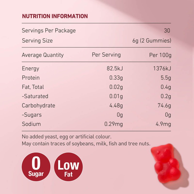 Unichi Saffron Gummy Pro, 60 Gummies