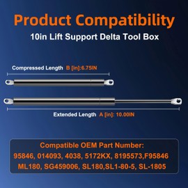 Euplokeer Qty (2) 014093 SL1-80-1 10in 80lb/356N Universal Heavy Duty Gas Shock Strut Lift Support with Eyelet Round Hole for Delta Truck Bed Tool Box Tractor Seat RVs Campers Boats Parts Accessories
