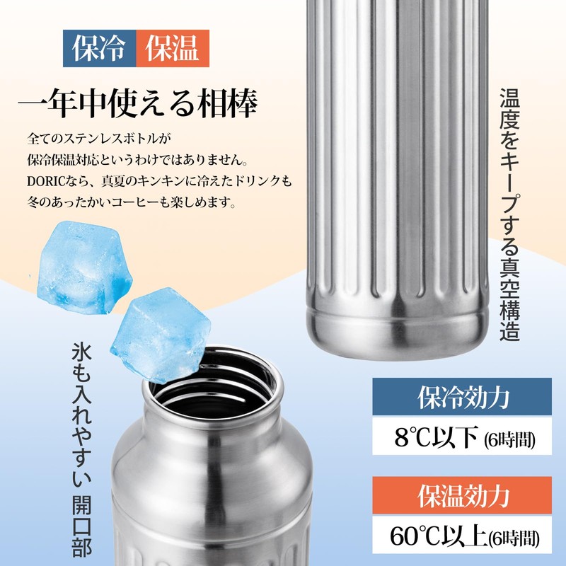 Kiley SR-01 Doric Cycling Stainless Steel Bottle, Cold Retention Compatible,