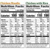 Healthy Choice Soup Variety Pack 15 oz Cans - 10