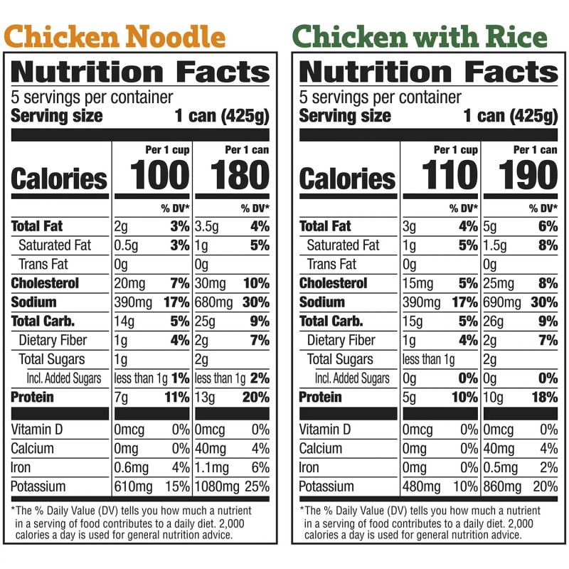 Healthy Choice Soup Variety Pack 15 oz Cans - 10