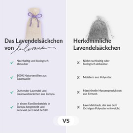 Lalavanda® 6 x Lavender Bags with Dried Lavender Flowers, Perfect Moth Protection for Wardrobe, Lavender Scented Bags for Relaxing and Sleeping, 6 x 17 g Lavender