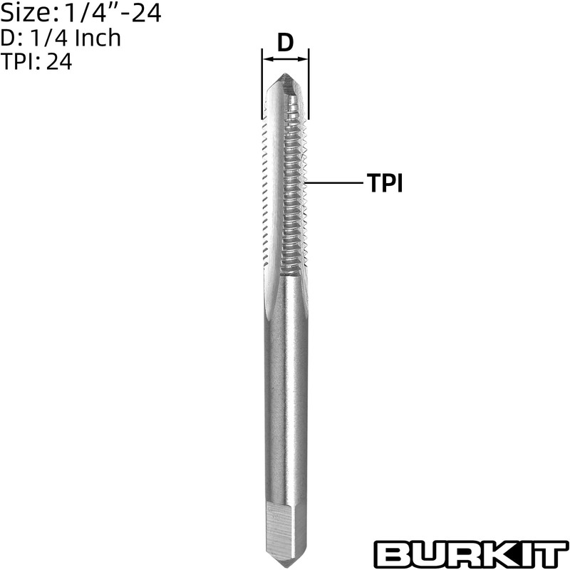 Burkit 2pcs 1/4"-24 UNC Thread Tap Right Hand, HSS 1/4