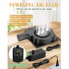 AmRunJe 120mm BBQ 12V Blower Fan with 110v-240v AC Plug