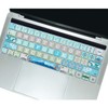 SANFORIN Keyboard Cover Compatible with MacBook Pro 13 and 15
