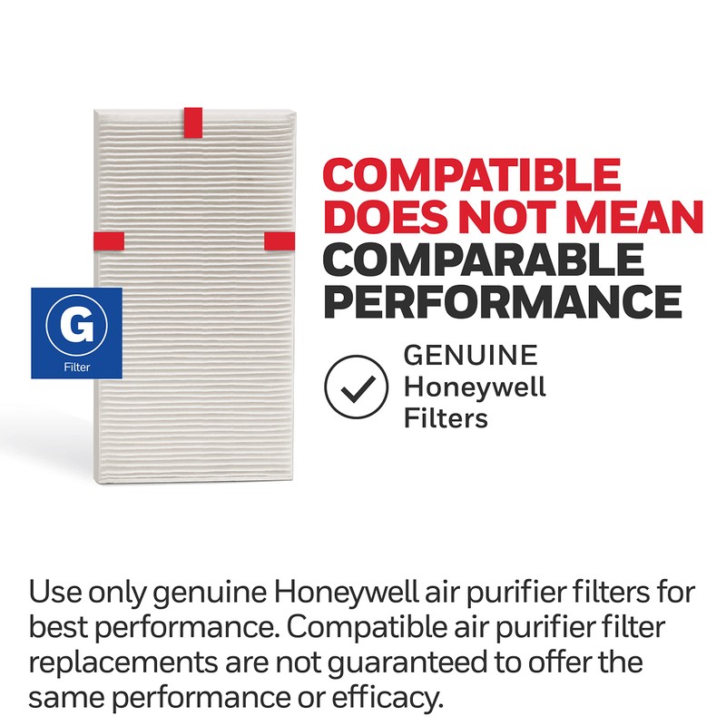 Honeywell HEPA Air Purifier Filter G, 1-Pack – for HPA030/HPA080