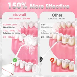 Water Dental Flosser Cordless for Teeth - Nicwell 4 Modes Dental Oral Irrigator, Portable and Rechargeable IPX7 Waterproof Powerful Battery Life Water Teeth Cleaner Picks for Home Travel