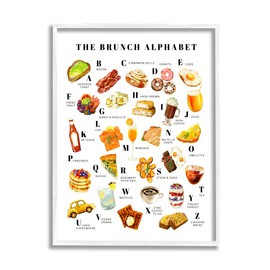 Stupell Industries The Brunch Alphabet Food Treats ABC Illustrations, Design by Ziwei Li