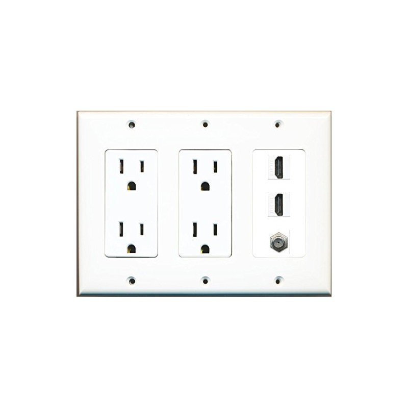 RiteAV Power Outlet x 2 and 2 HDMI 1 Coax