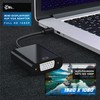 CSL – Mini DisplayPort to HDMI DVI VGA Black V1