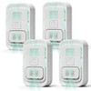 Plug in Air Purifiers for Home - High-Density Ionic Air