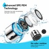 Hydrogen Water Bottle, Hydrogen Water Generator with Advanced SPE PEM