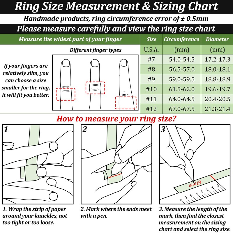 Tungsten Ring Digital Business Card - Waterproof NFC Ring -