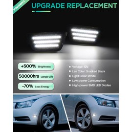 PWOBVZ LED Side Marker Light Assembly, Front Fender Bumper Lamps Compatible with Chevy Cruze 2011 2012 2013 2014 2015, Smoked Lens Driver/Passenger Side White Marker Lights, 2PCS