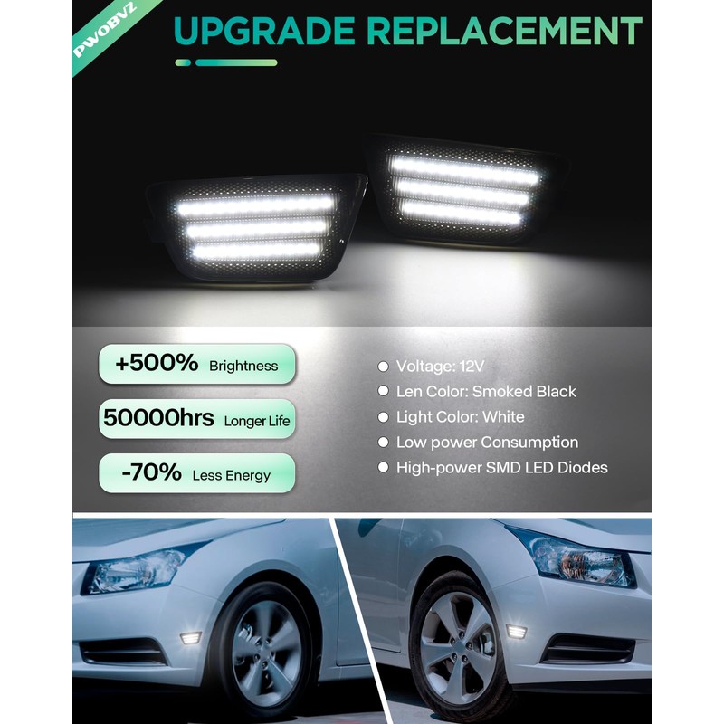 PWOBVZ LED Side Marker Light Assembly, Front Fender Bumper Lamps