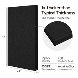 Olanglab Sound Absorbing Acoustic Wall Panels 2 Pack, 2'' 24''x48'' Fiberglass Sound Dampening Panels, Large Fabric Wrapped Sound Proof Panels for Walls (Black)