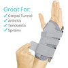 Vive Carpal Tunnel Wrist Brace (Left or Right) - Arm
