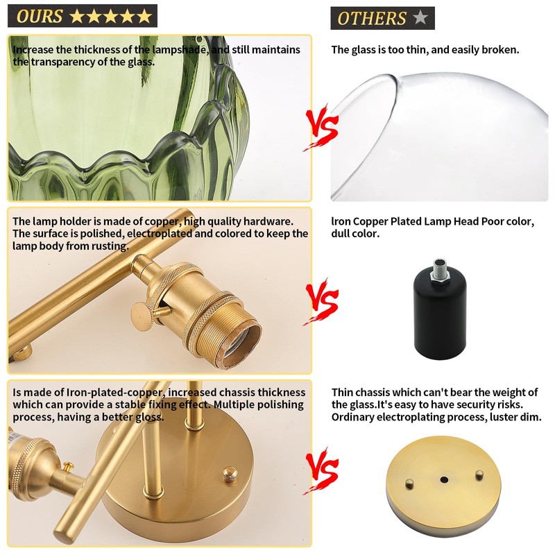 Shenmoyl Bathroom Light Fixtures, 2-Light Brass Vanity Wall Light Over