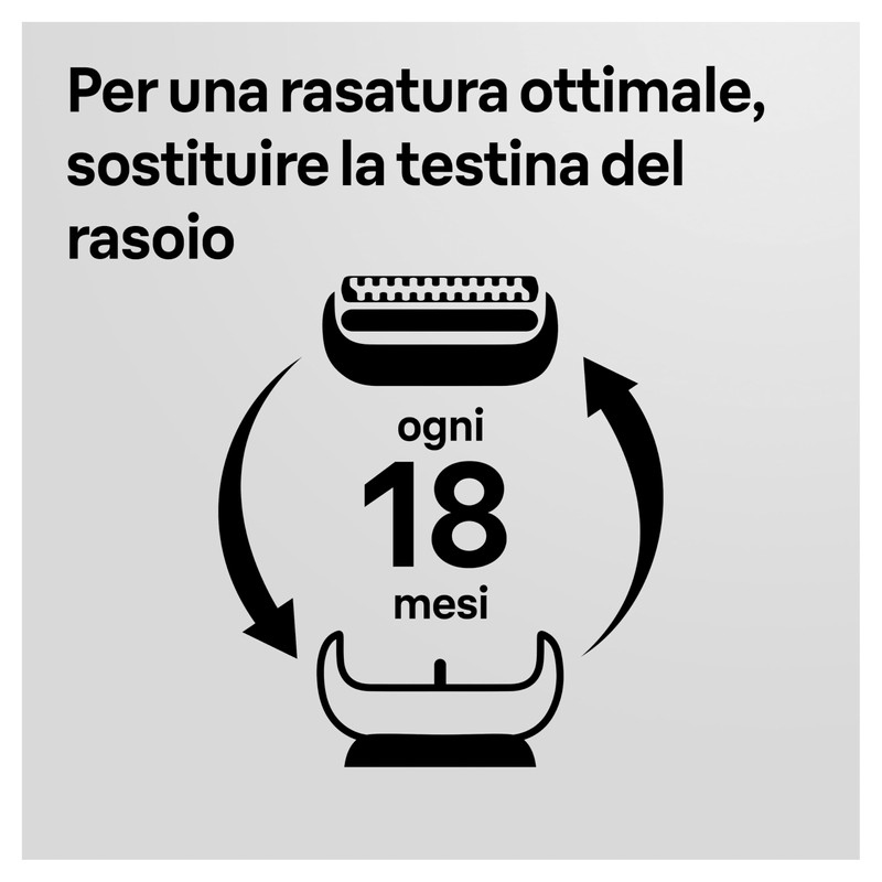 Braun 52B Testina di Ricambio Originale per Rasoio Elettrico Barba