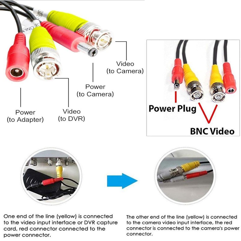 ThaRigwig 10M / 30M CCTV Security Camera Cable,BNC Video Power