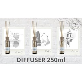 Linari Amalfi Room Diffuser Travel Line 8.5 fl oz (250 ml)