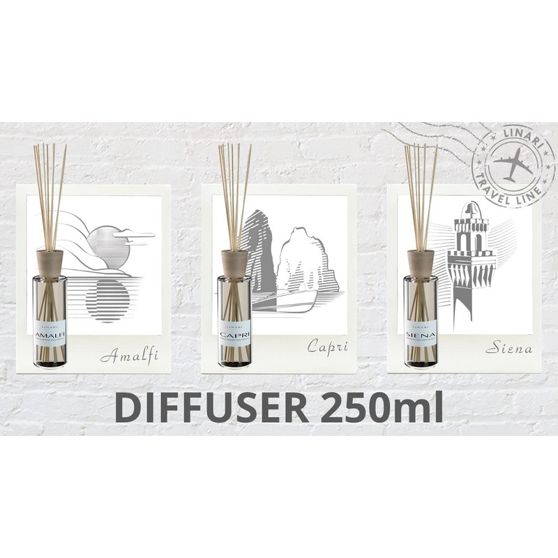 Linari Amalfi Room Diffuser Travel Line 8.5 fl oz (250