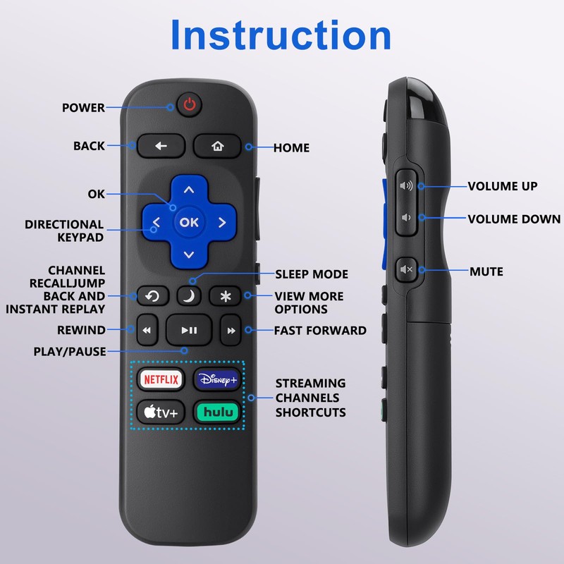 Universal Remote Control for Roku TVs（024）