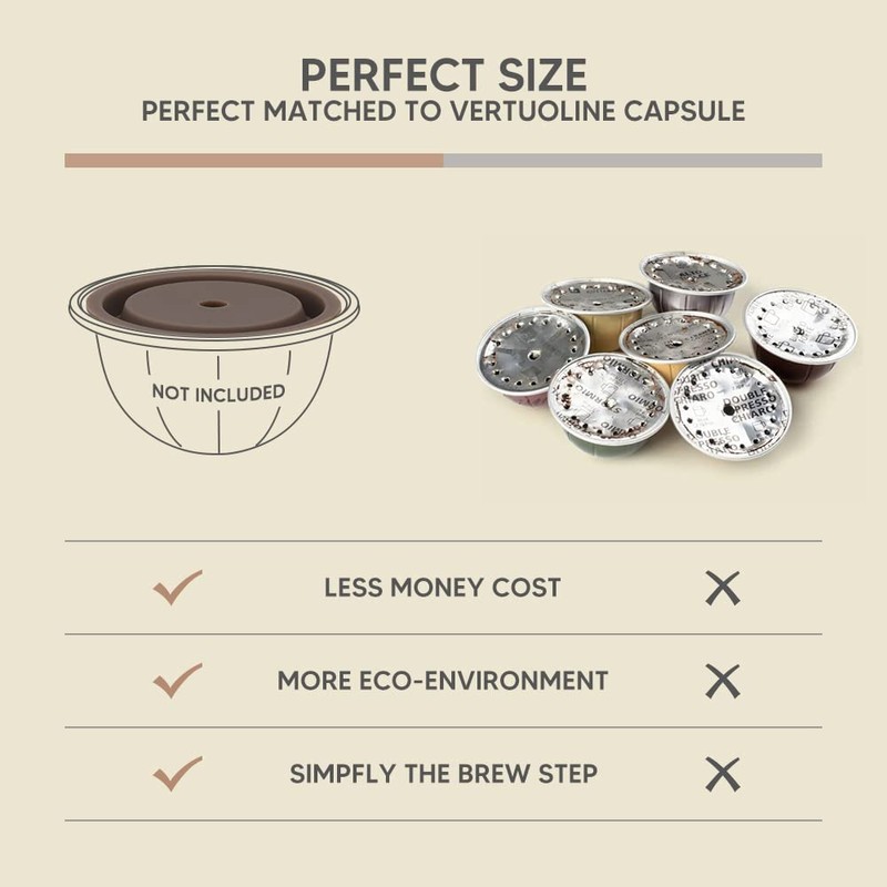 Refillable Vertuo Coffee Capsules DISCS Reusable filters Refillable Coffee PodS