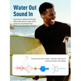 Hearprotek Swimmer Ear Plugs, 1 Pair Custom-fit Water Protection Adult Swimming Earplugs for Swimmers Surfer, Universal-fit with Lanyard, Perfect for Swimming,Surfing, Other Water Activities Blue