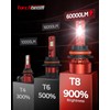 Torchbeam H4 LED Bulbs, 9003/HB2 Fog Light, 6000K Cool White,