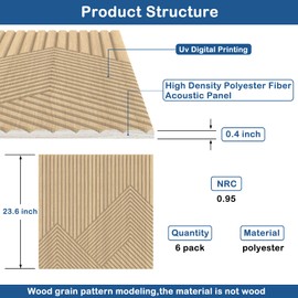 Acoustical Wall Panels, 6 PCS 23.6 X 23.6 Inches Art Acoustic Panels, Decorative Soundproof Wall Panels,Decorative Wood Grain Printing Sound Panels, Self-Adhesive Acoustic Wall Art,Timber Spiral