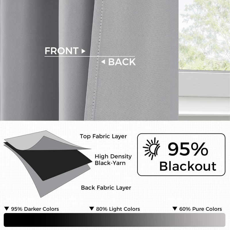 MRTREES Kitchen Waterproof Curtains, Blackout Thermal Curtains with Rod Pocket