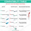 Sharps-Shuttle - Single Use Travel Sharps Container for Needles Syringes