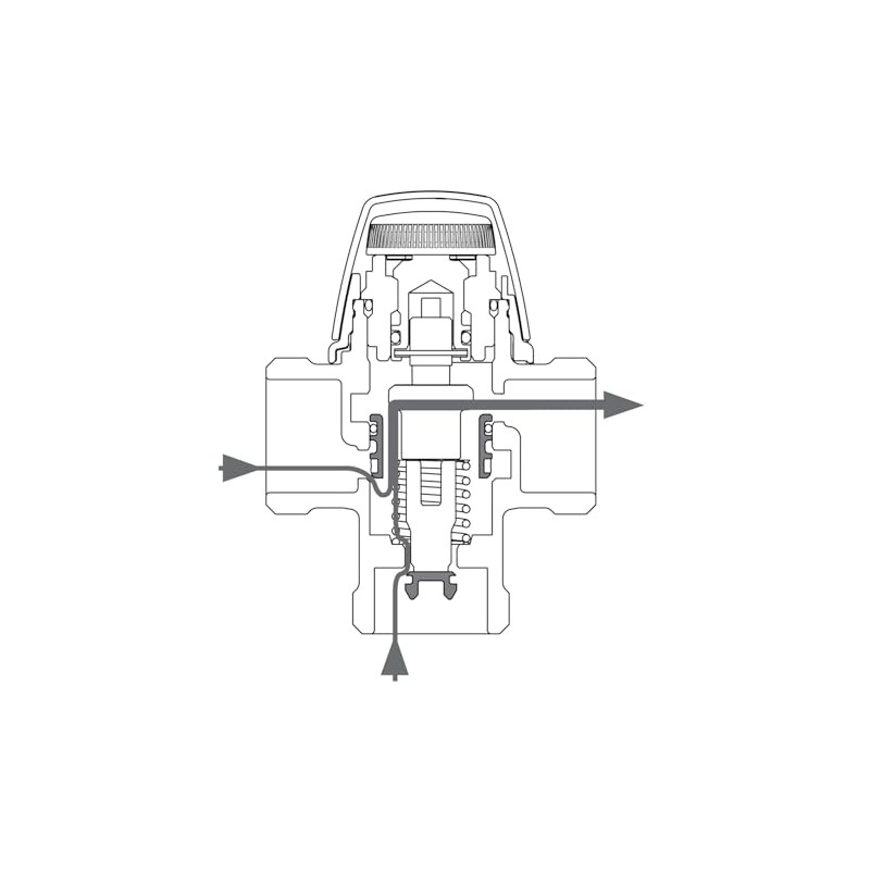 Household Water Tap Mixer Machine Esbe VTA323 22 mm Compression