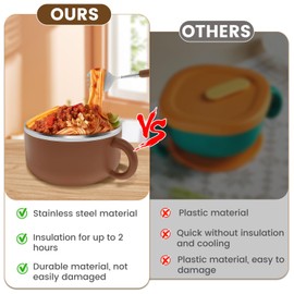 Abizarch 1200ml Ramen Bowl with Lid Sealed Ramen Cooker Bowl with Handle and Fork Insulated Noodle Bowl Practical Instant Serving Bowl with Air Holes Portable Salad Pasta Bowl for Office College Dorm