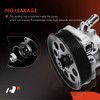 A-Premium Power Steering Pump, with Pulley, Compatible with Ford F-450