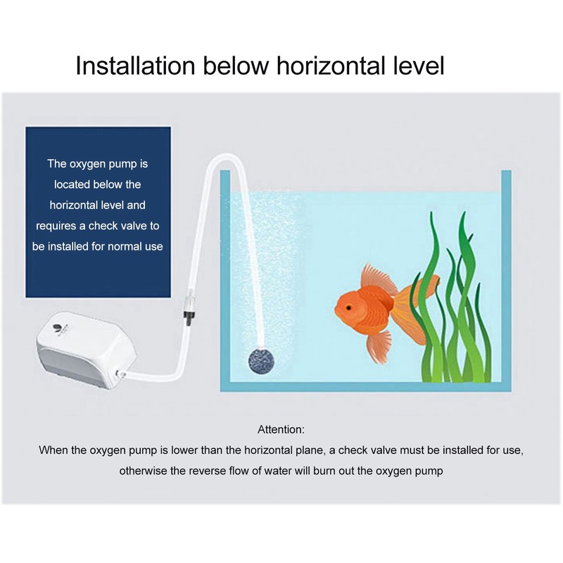 Ground Plug Type Solar Oxygen Pump Weather Resistant Solar Powered