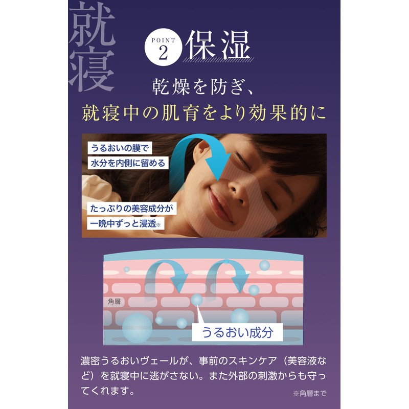 Lujo Night Skin Pack, Paint Thin Film Lift Pack, Night