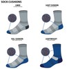 USA Made - No Show Socks - Micro Weight Liner