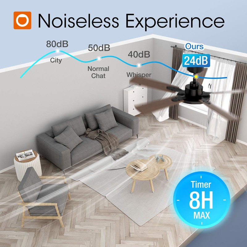 addlon Ceiling Fans with Lights, 52 inch Black Ceiling fan